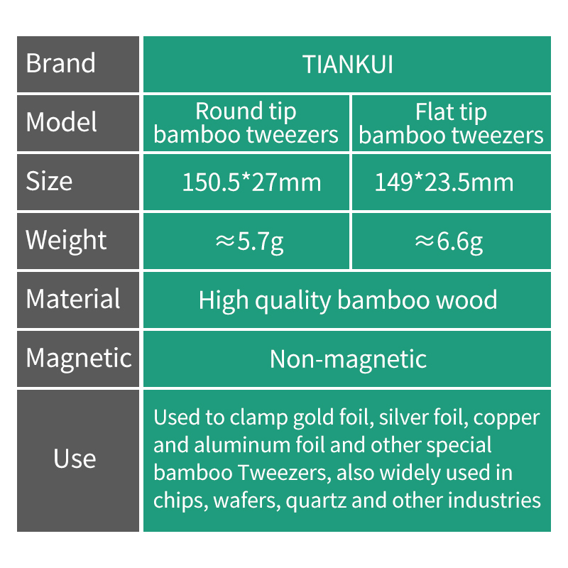 LUXIANZI Anti-static Bamboo Tw - огляд і ціна Electronics Repair Tools